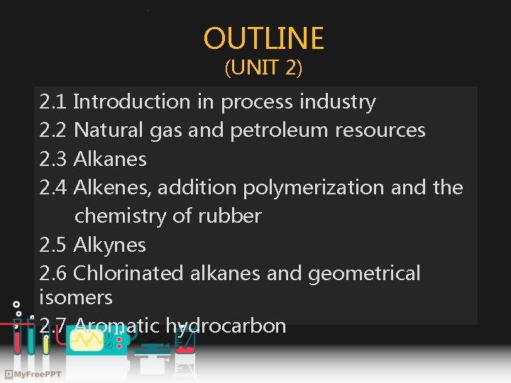 OUTLINE (UNIT 2) 2. 1 Introduction in process industry 2. 2 Natural gas and