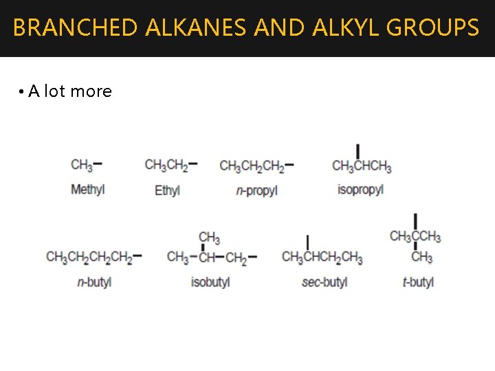 BRANCHED ALKANES AND ALKYL GROUPS • A lot more 