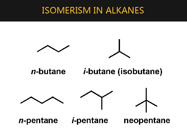 ISOMERISM IN ALKANES 