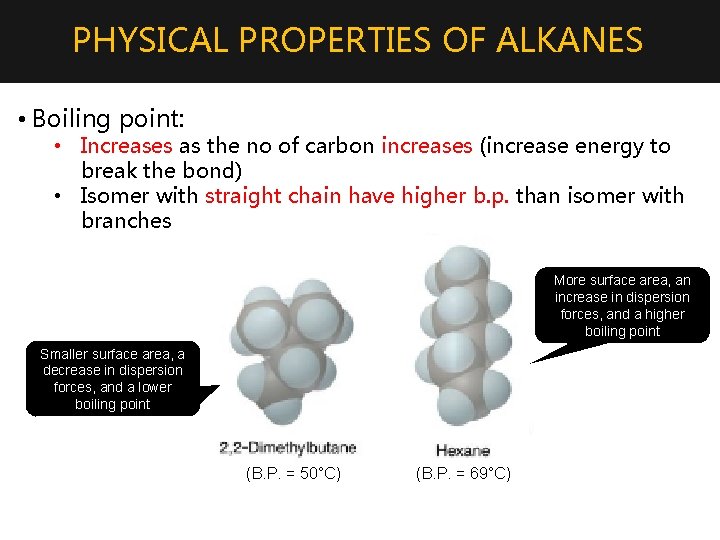 PHYSICAL PROPERTIES OF ALKANES • Boiling point: • Increases as the no of carbon