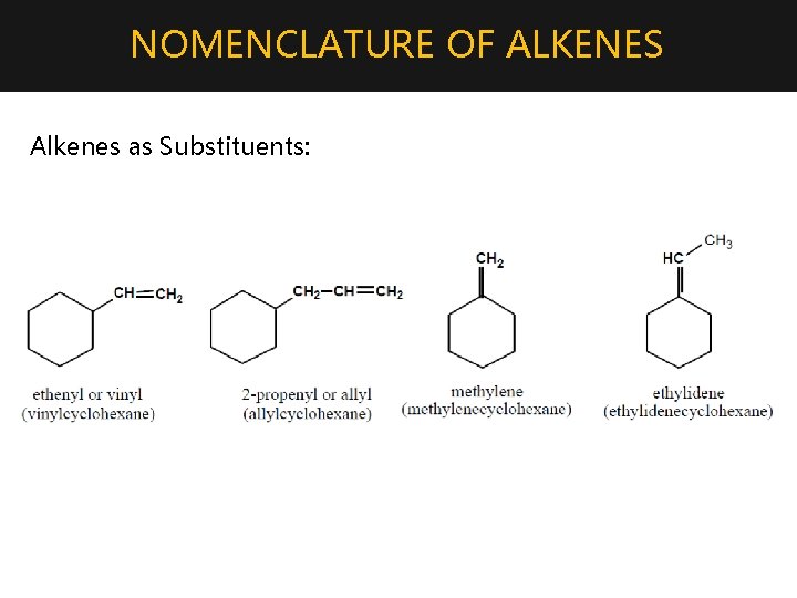 NOMENCLATURE OF ALKENES Alkenes as Substituents: 