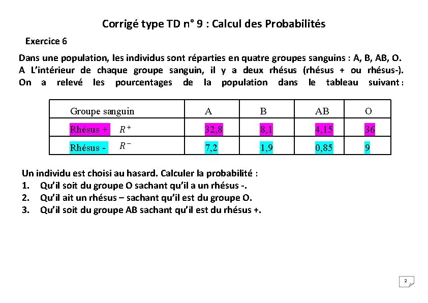 Corrigé type TD n° 9 : Calcul des Probabilités Exercice 6 Dans une population,