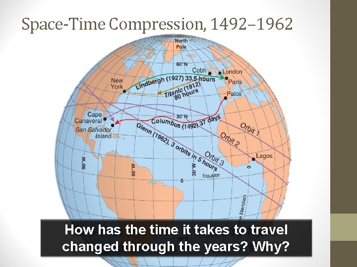 Space-Time Compression, 1492– 1962 How has the time it takes to travel changed through Space-Time Compression, 1492– 1962 How has the time it takes to travel changed through