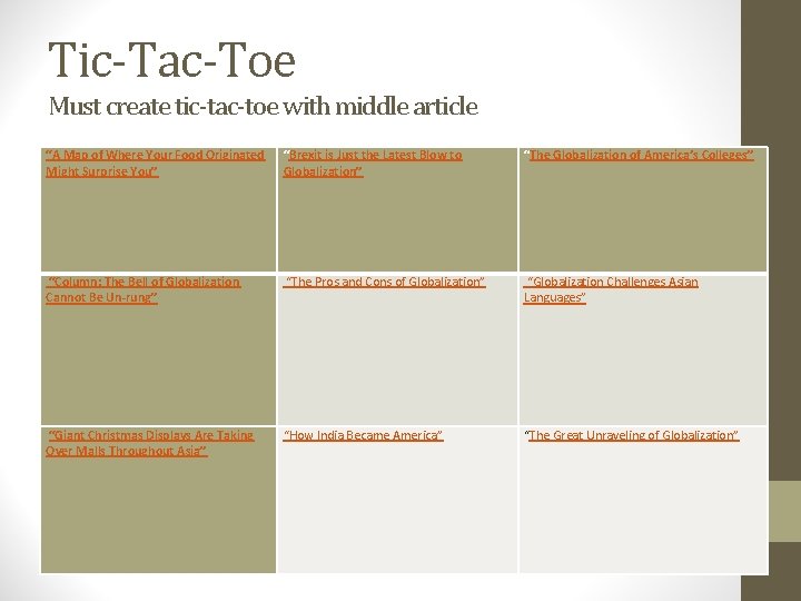 Tic-Tac-Toe Must create tic-tac-toe with middle article “A Map of Where Your Food Originated Tic-Tac-Toe Must create tic-tac-toe with middle article “A Map of Where Your Food Originated