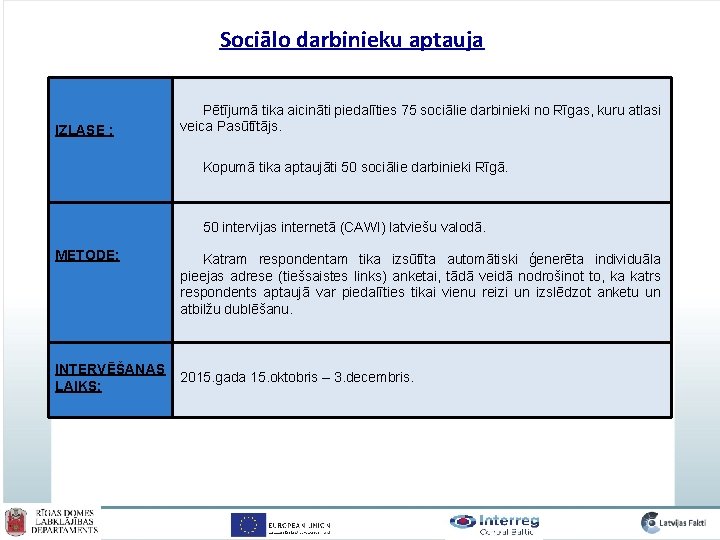 Sociālo darbinieku aptauja IZLASE : Pētījumā tika aicināti piedalīties 75 sociālie darbinieki no Rīgas,