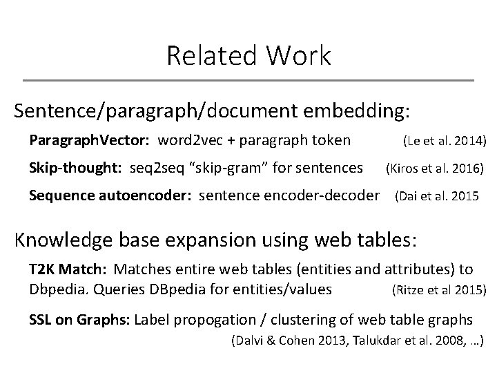 Related Work Sentence/paragraph/document embedding: Paragraph. Vector: word 2 vec + paragraph token Skip-thought: seq