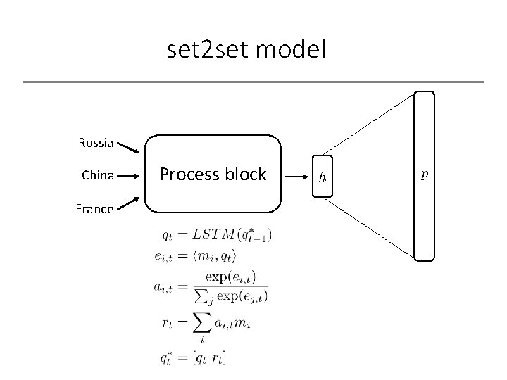 set 2 set model* Russia China France Process block 
