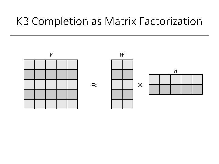 KB Completion as Matrix Factorization 