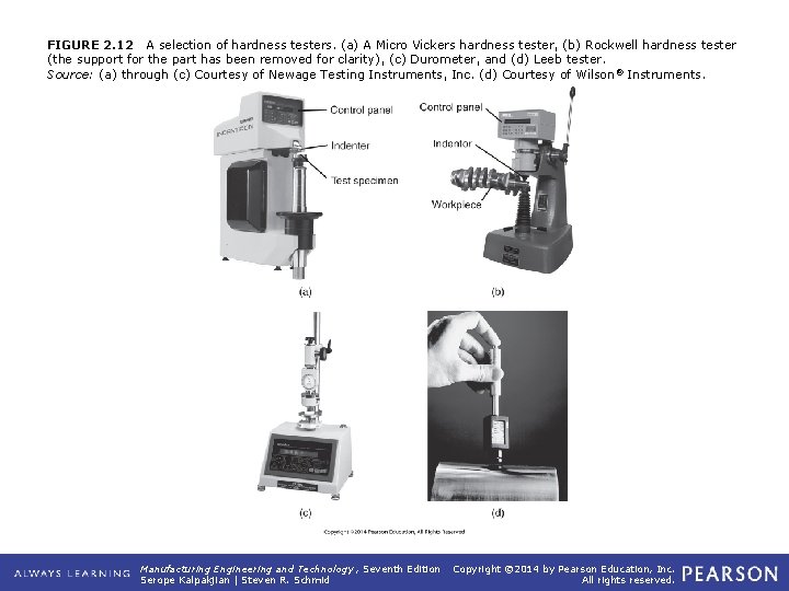 FIGURE 2. 12 A selection of hardness testers. (a) A Micro Vickers hardness tester,