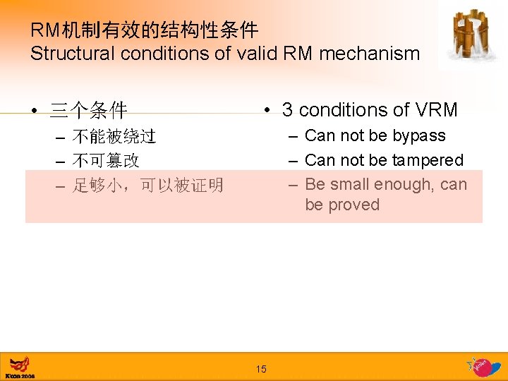 RM机制有效的结构性条件 Structural conditions of valid RM mechanism • 三个条件 • 3 conditions of VRM