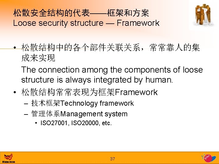 松散安全结构的代表——框架和方案 Loose security structure — Framework • 松散结构中的各个部件关联关系，常常靠人的集 成来实现 The connection among the components