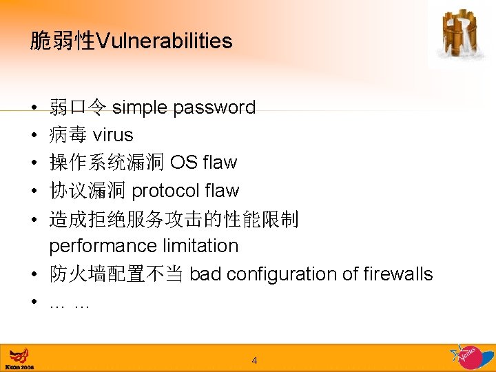 脆弱性Vulnerabilities • • • 弱口令 simple password 病毒 virus 操作系统漏洞 OS flaw 协议漏洞 protocol