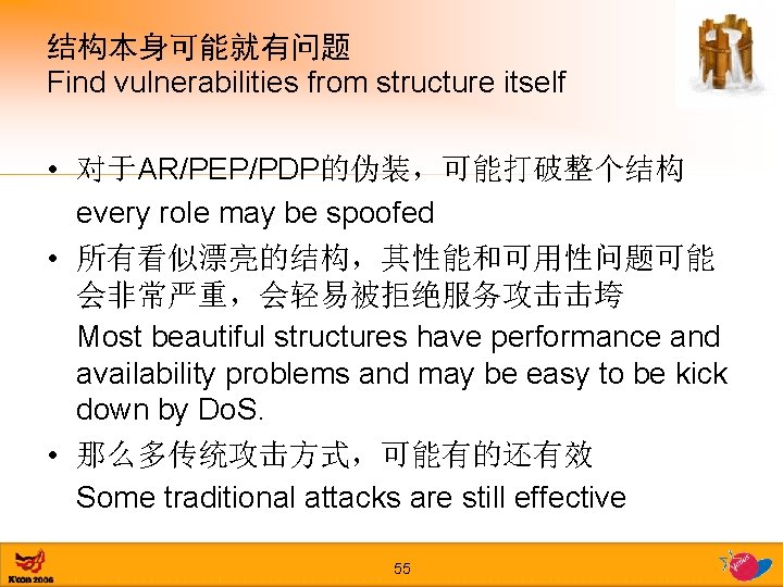 结构本身可能就有问题 Find vulnerabilities from structure itself • 对于AR/PEP/PDP的伪装，可能打破整个结构 every role may be spoofed •