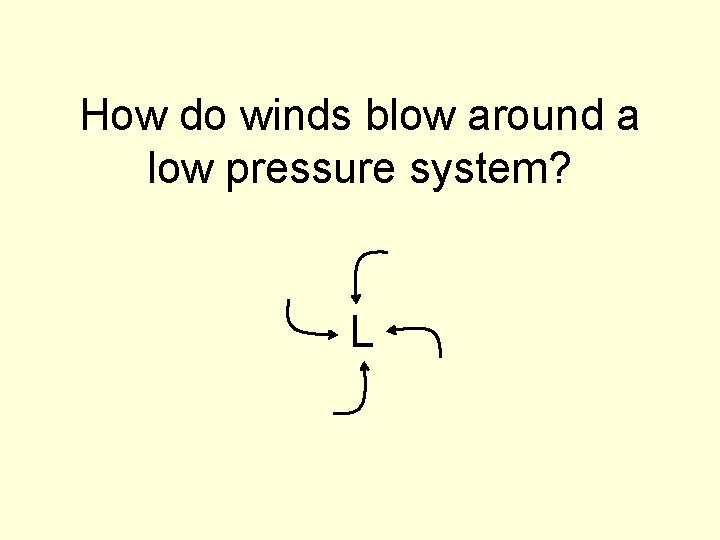 How do winds blow around a low pressure system? L 