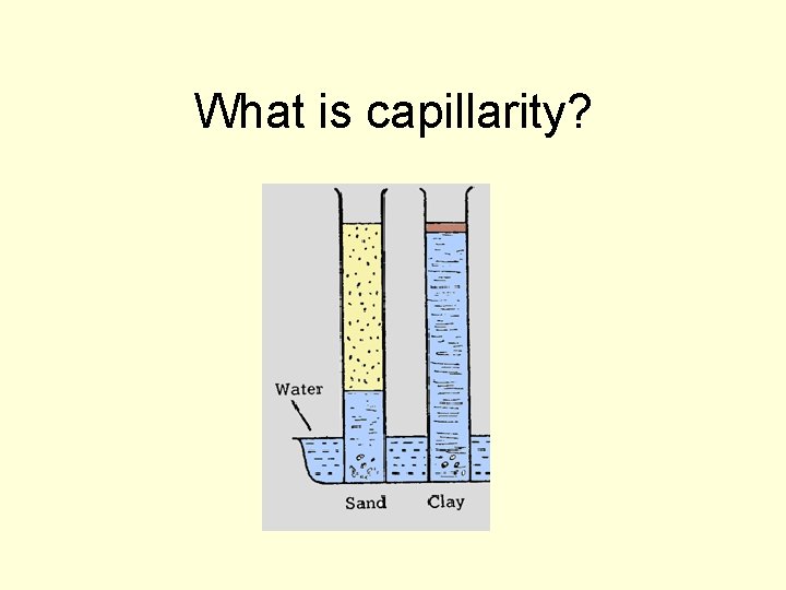 What is capillarity? 