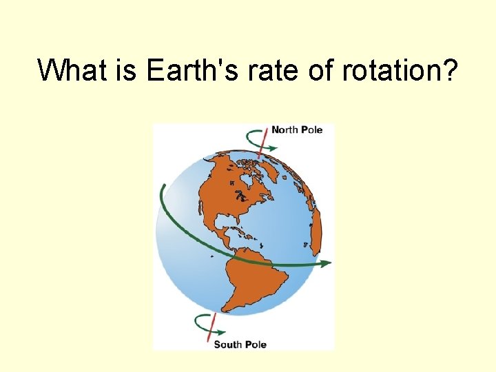 What is Earth's rate of rotation? 