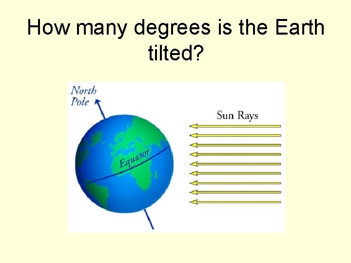 How many degrees is the Earth tilted? 