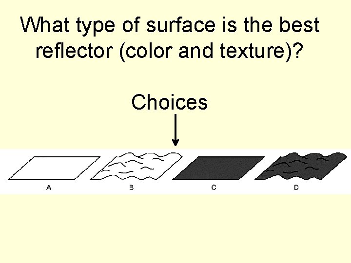 What type of surface is the best reflector (color and texture)? Choices 