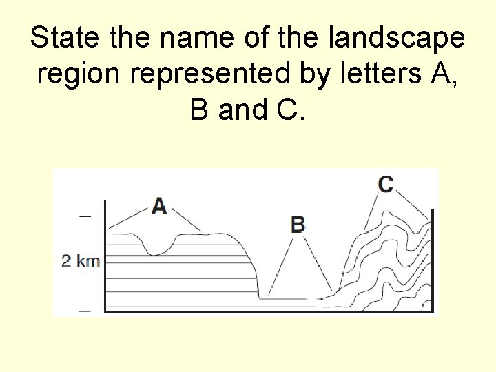 State the name of the landscape region represented by letters A, B and C.