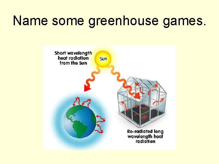 Name some greenhouse games. 