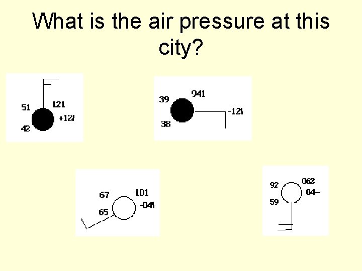 What is the air pressure at this city? 