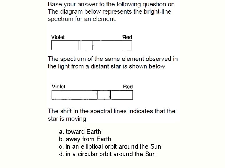 a. toward Earth b. away from Earth c. in an elliptical orbit around the