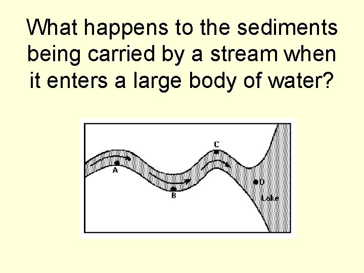 What happens to the sediments being carried by a stream when it enters a