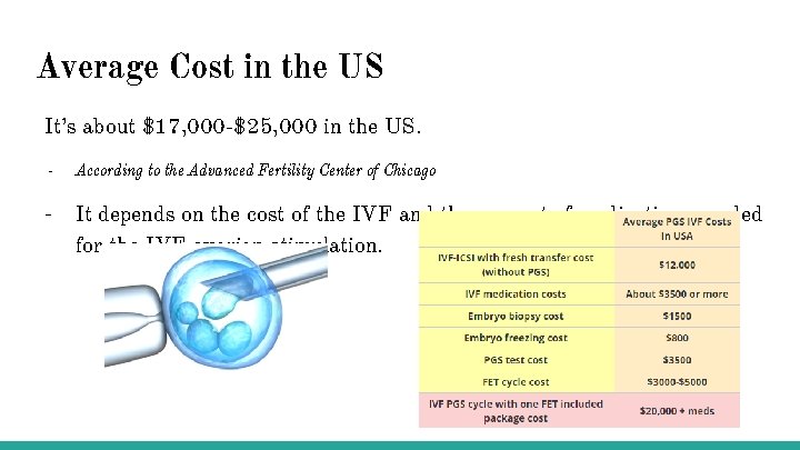 Average Cost in the US It’s about $17, 000 -$25, 000 in the US.