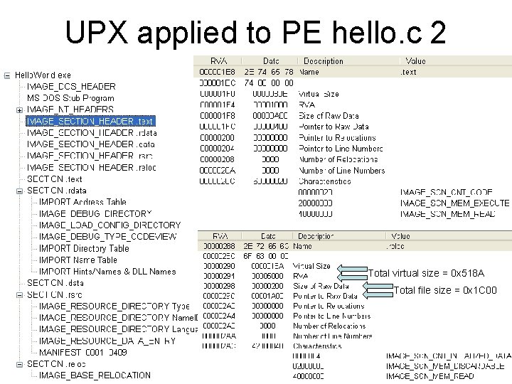 UPX applied to PE hello. c 2 Total virtual size = 0 x 518