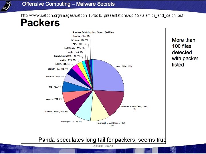 http: //www. defcon. org/images/defcon-15/dc 15 -presentations/dc-15 -valsmith_and_delchi. pdf Panda speculates long tail for packers,