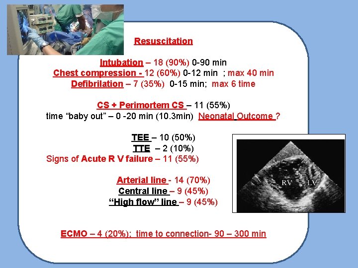 Resuscitation Intubation – 18 (90%) 0 -90 min Chest compression - 12 (60%) 0