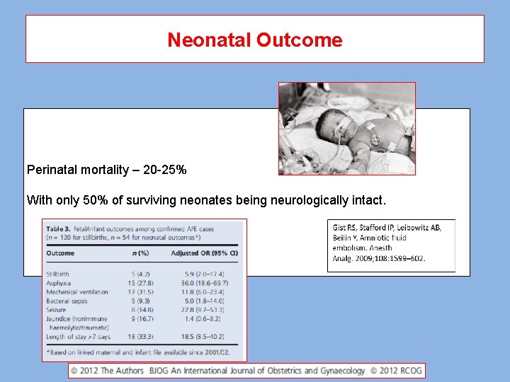 Neonatal Outcome Perinatal mortality – 20 -25% With only 50% of surviving neonates being