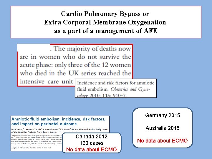 Cardio Pulmonary Bypass or Extra Corporal Membrane Oxygenation as a part of a management