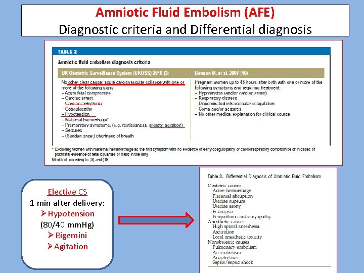 Amniotic Fluid Embolism (AFE) Diagnostic criteria and Differential diagnosis Elective CS 1 min after