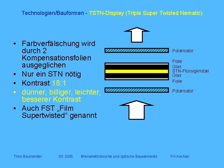 Technologien/Bauformen - TSTN-Display (Triple Super Twisted Nematic) • Farbverfälschung wird durch 2 Kompensationsfolien ausgeglichen