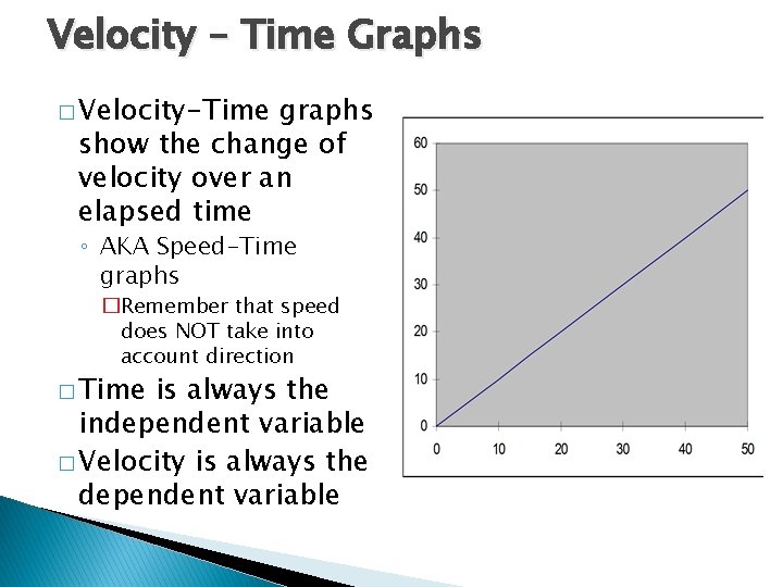 Velocity – Time Graphs � Velocity-Time graphs show the change of velocity over an