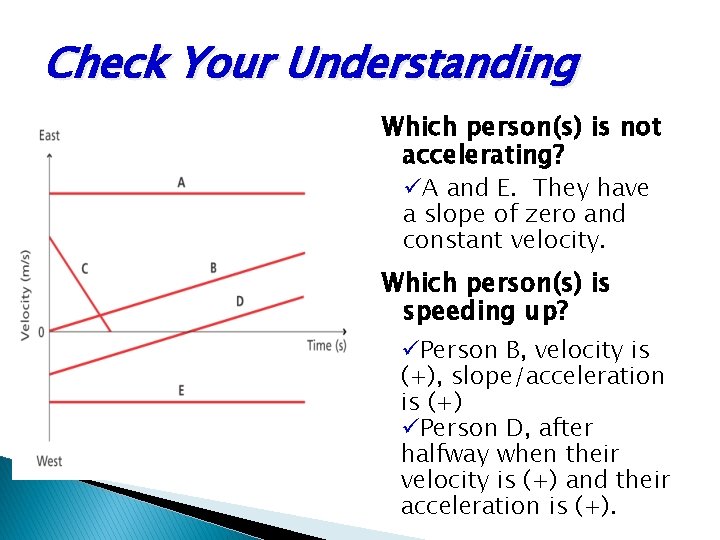 Check Your Understanding Which person(s) is not accelerating? üA and E. They have a