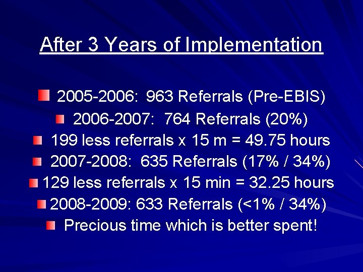 After 3 Years of Implementation 2005 -2006: 963 Referrals (Pre-EBIS) 2006 -2007: 764 Referrals