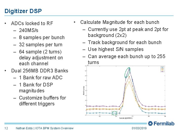 Digitizer DSP • ADCs locked to RF – 240 MS/s – 8 samples per