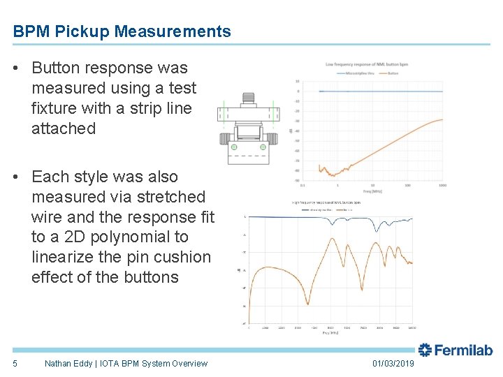 BPM Pickup Measurements • Button response was measured using a test fixture with a