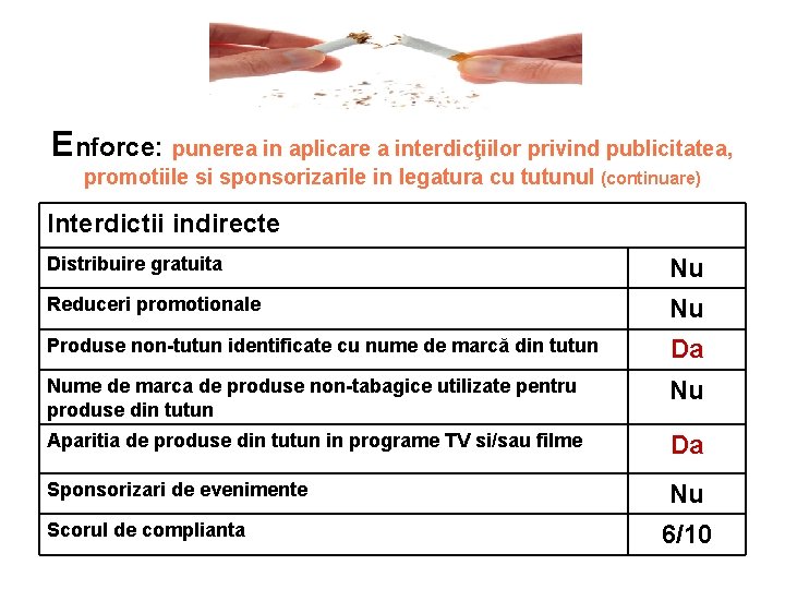 Enforce: punerea in aplicare a interdicţiilor privind publicitatea, promotiile si sponsorizarile in legatura cu