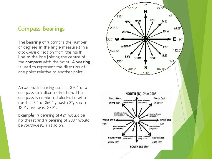 Basic Mapping Skills By Ms Sally Johnson Education Basic Mapping Skills By Ms Sally Johnson Education