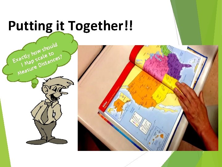 Putting it Together!! ld u o sh w o h to ? y e