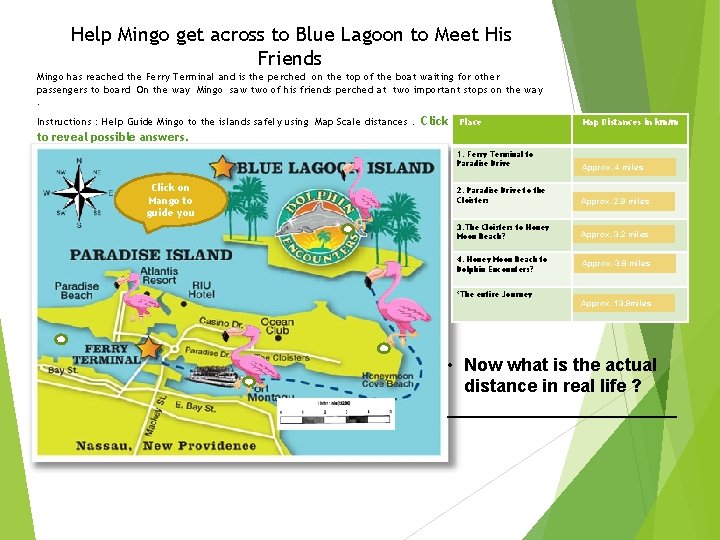 Help Mingo get across to Blue Lagoon to Meet His Friends Mingo has reached