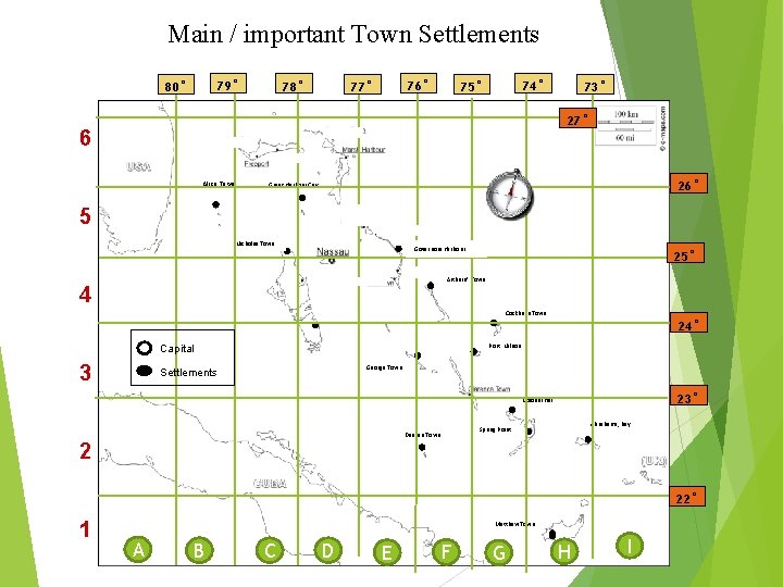Main / important Town Settlements 79˚ 80˚ 78˚ 76˚ 77˚ 74˚ 75˚ 73˚ 27˚
