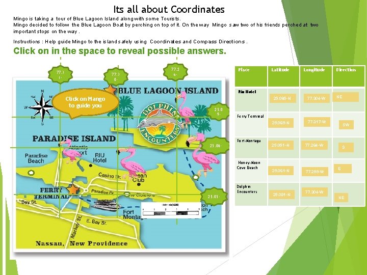 Its all about Coordinates Mingo is taking a tour of Blue Lagoon Island along