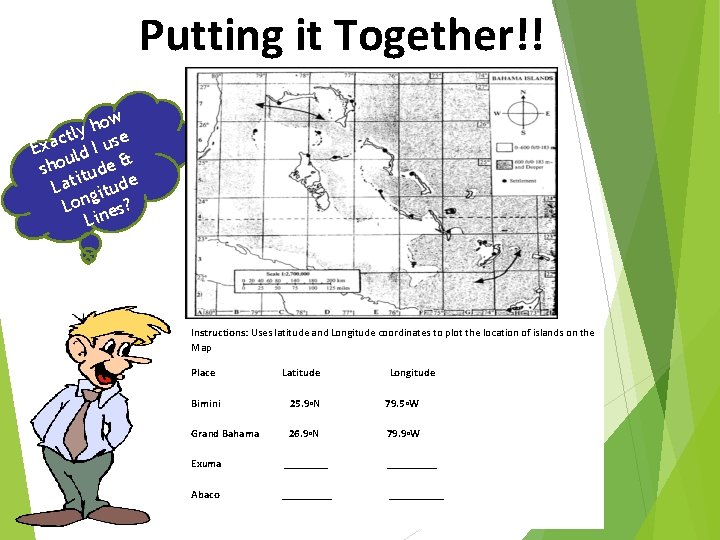 Putting it Together!! how y l e ct Exa ld I us u sho