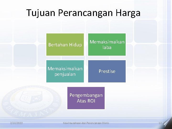 Tujuan Perancangan Harga Bertahan Hidup Memaksimalkan laba Memaksimalkan penjualan Prestise Pengembangan Atas ROI 2/10/2022