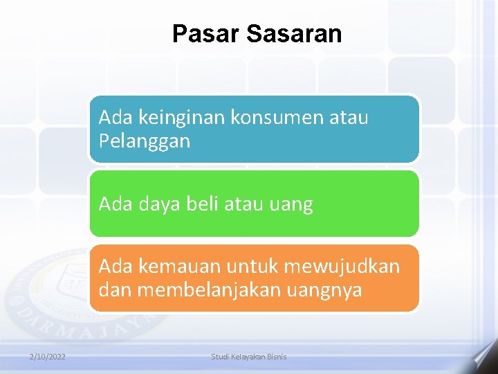 Pasar Sasaran Ada keinginan konsumen atau Pelanggan Ada daya beli atau uang Ada kemauan