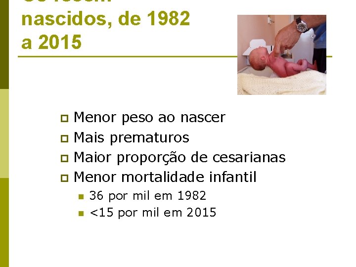 Os recém nascidos, de 1982 a 2015 Menor peso ao nascer p Mais prematuros